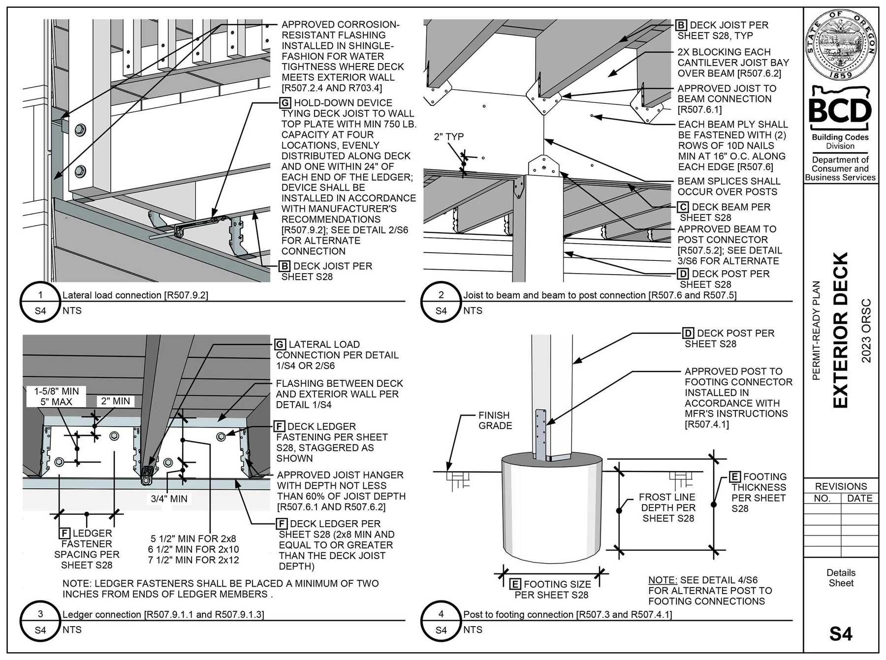 Deck structural connection detail drawings — ledger, joist to beam, beam to post and post to footing connections